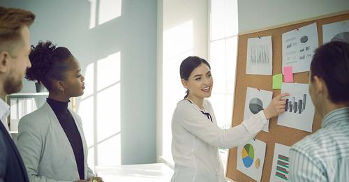 The 7 Basic Elements of Sales Performance Management