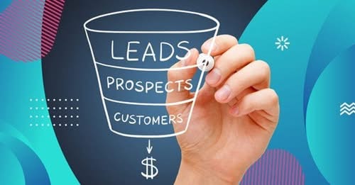 B2B Lead Generation Made Simple: How to Connect with the Right Customers