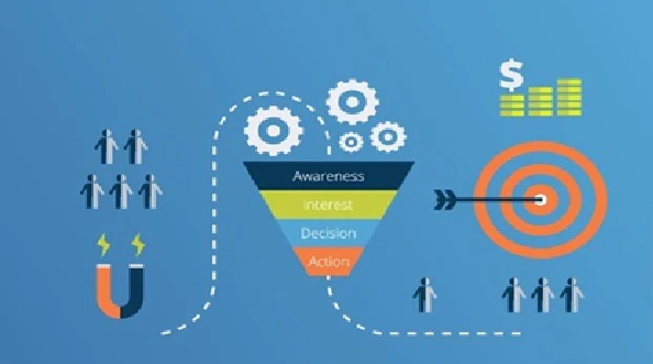 Flood Your Pipeline: Why Your Lead Generation B2B Sucks (And How to Fix It)